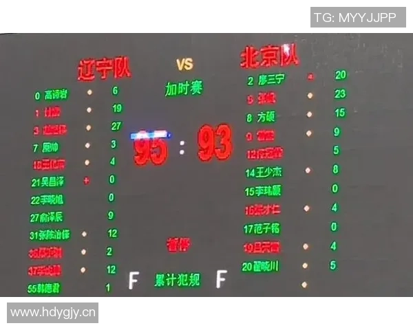 全运会热身赛辽宁队险胜北京队赵继伟独得27分张帆绝杀未果