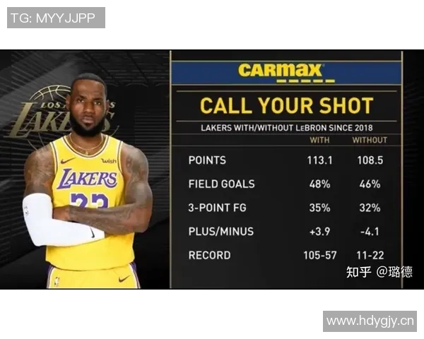 火箭队连胜势头强劲场均净胜195分领跑联盟净效率榜