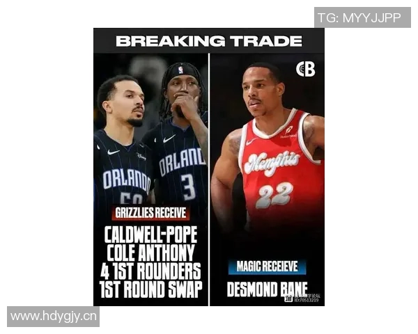 多支球队谨慎交易以保留争夺字母哥的机会