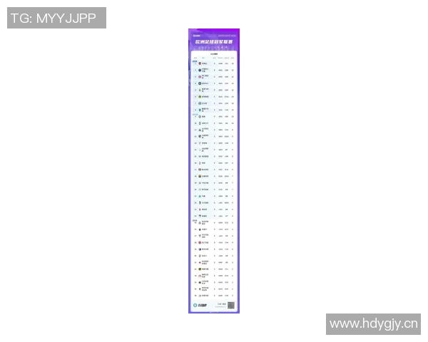 本赛季五大联赛最新积分榜：皇马领跑拜仁紧随其后争冠激烈