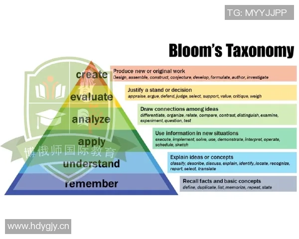 瀚森英语能力提升显著能独立思考应对英文提问 瀚森英语能力提升显著能独立思考应对英文提问